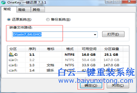 白云系統(tǒng)大全windows7如何使用onekey還原