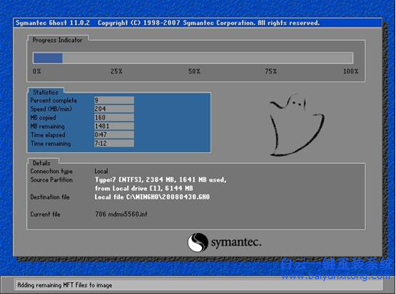 Vista系統(tǒng)重裝，Vista重裝win7步驟