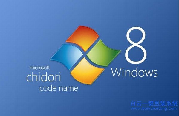 Win8,系統(tǒng),無(wú)法,使用,鍵,打開(kāi),幫助,和,支持,步驟