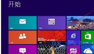 Windows8,系統(tǒng),怎樣,使用,攝像頭,為了,方便,步驟