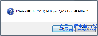U盤(pán)重裝XP系統(tǒng)的教程，組裝電腦怎么用U盤(pán)重裝步驟
