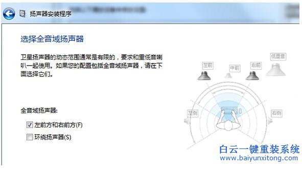 Win7,系統(tǒng),實現(xiàn),配置,5.1,聲道,該,如何,操作,5步驟