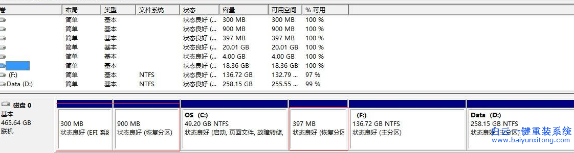如何,查看,win7,系統(tǒng),有沒(méi)有,隱藏,分區(qū),現(xiàn)在,步驟
