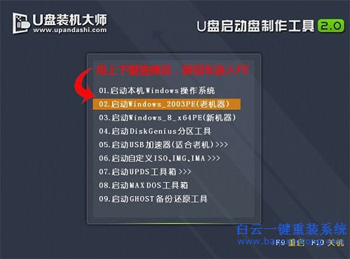 戴爾官方系統(tǒng)安裝,怎么安裝系統(tǒng)win7步驟