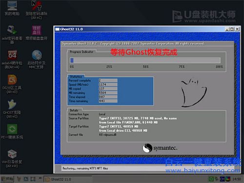 戴爾官方系統(tǒng)安裝,怎么安裝系統(tǒng)win7步驟