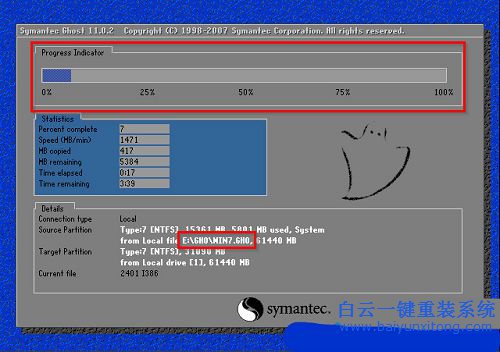 怎樣安裝Win7系統(tǒng)，win7系統(tǒng)安裝教程步驟