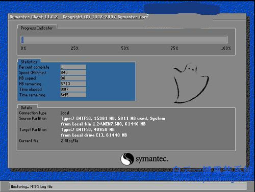 雨林木風win7系統(tǒng)安裝教程，怎么安裝雨林木風系步驟