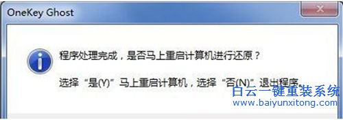 怎么安裝深度技術(shù)XP系統(tǒng)，安裝深度技術(shù)XP系統(tǒng)步驟