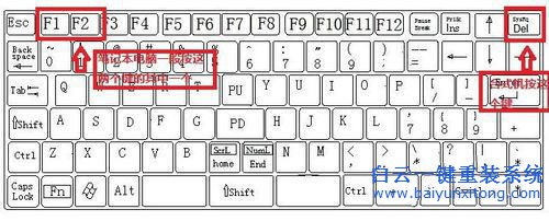 光盤安裝win7系統(tǒng)，原版win7光盤安裝教程步驟
