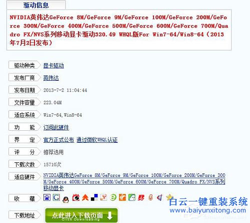 三種解決win8.1驅(qū)動(dòng)問(wèn)題的方法步驟