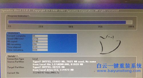全新硬盤(pán)裝系統(tǒng)步驟