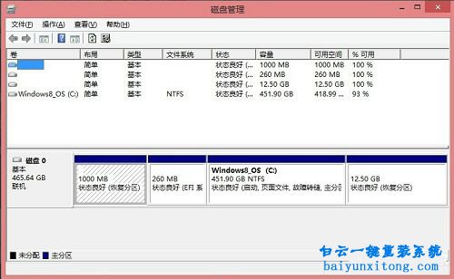 增加win10系統(tǒng)磁盤分區(qū)步驟