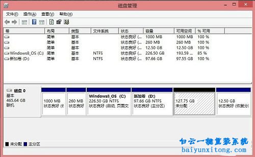 增加win10系統(tǒng)磁盤分區(qū)步驟