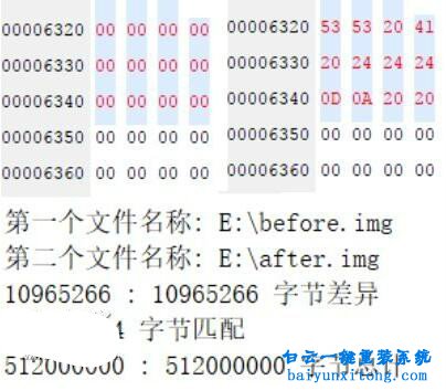 Petya病毒以及其變種的運(yùn)作原理和損失挽救方案步驟