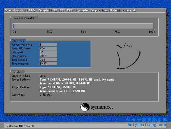 安裝Ghost windows7系統(tǒng)步驟