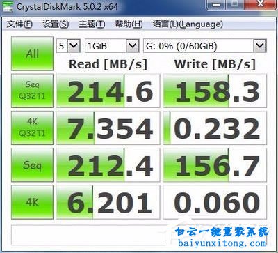 win8系統(tǒng)怎么在U盤上使用Windows To Go功能步驟