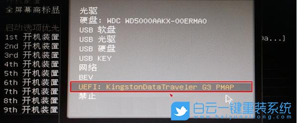 U盤(pán)啟動(dòng),Bios設(shè)置,重裝系統(tǒng)步驟