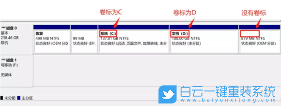 Win11,C盤,C盤容量步驟