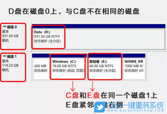 Win11,C盤,C盤容量步驟