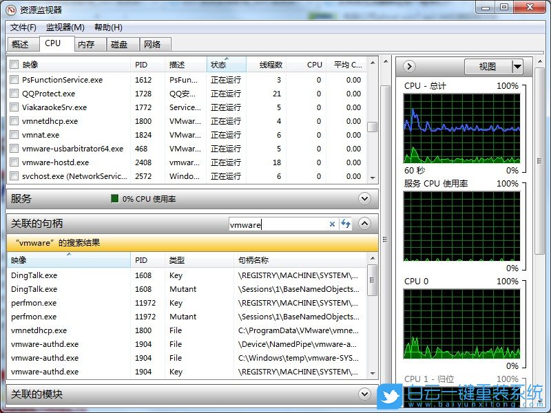 Win7,程序,強(qiáng)制退出程序步驟