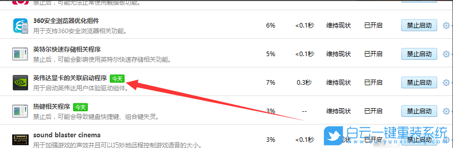 Nvidia,顯示設(shè)置步驟