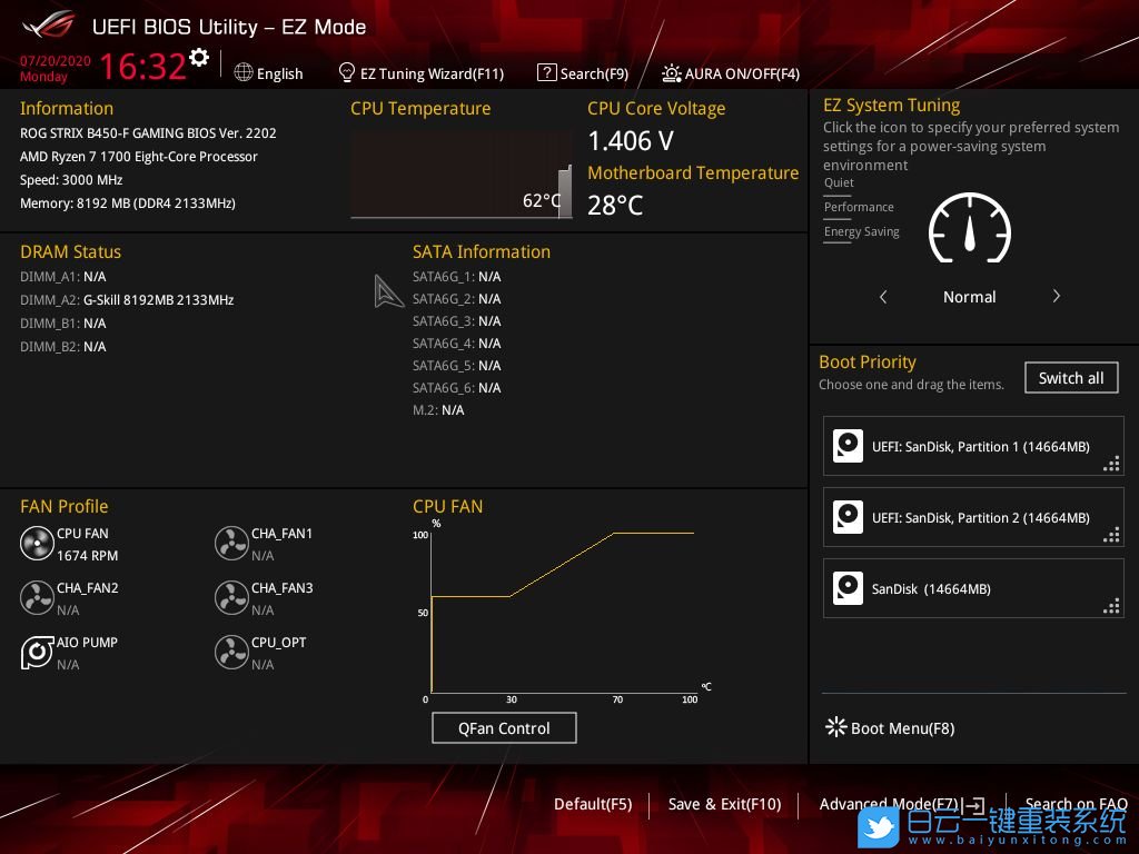 華碩B450,SVM Mode,AMD主板,BIOS步驟