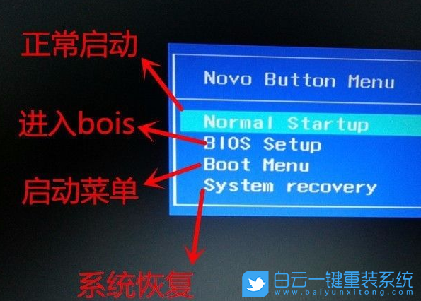 聯(lián)想拯救者,Win10,還原系統(tǒng),恢復(fù)系統(tǒng)步驟