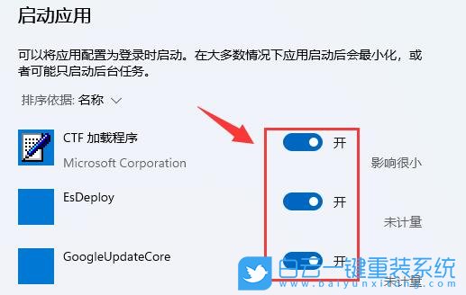 Win11,開(kāi)機(jī)啟動(dòng)項(xiàng),添加啟動(dòng)項(xiàng)步驟