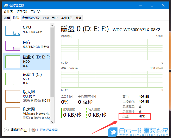 固態(tài)硬盤,機械硬盤,SSD,HDD步驟