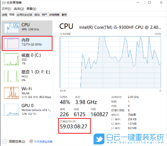 Win11,內(nèi)存,內(nèi)存占用步驟