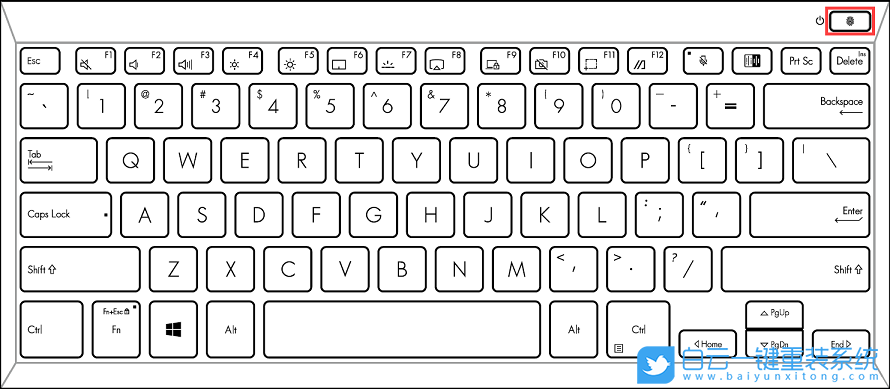 Win10,系統(tǒng),華碩電腦,指紋識別步驟