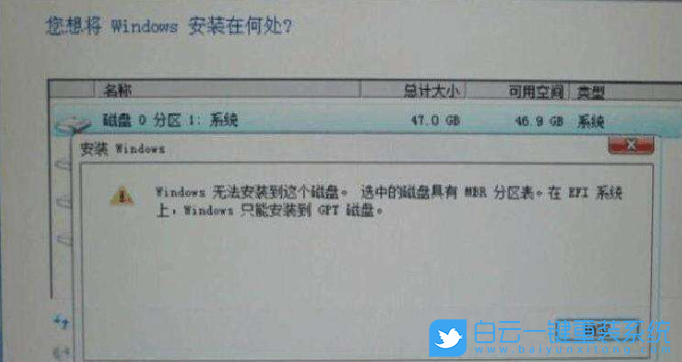 Windows,磁盤,MBR,分區(qū)表步驟