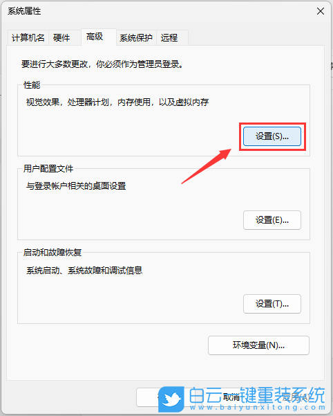 U盤重裝系統(tǒng),Win11,卡頓步驟