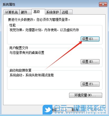 Win7,設(shè)置任務(wù)欄縮略圖,任務(wù)欄縮略圖步驟