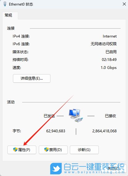 Win11,設(shè)置網(wǎng)卡優(yōu)先級,網(wǎng)卡優(yōu)先級步驟