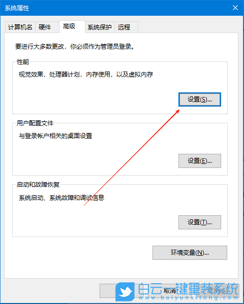 Win10,關(guān)閉數(shù)據(jù)執(zhí)行保護(hù),數(shù)據(jù)執(zhí)行保護(hù)步驟
